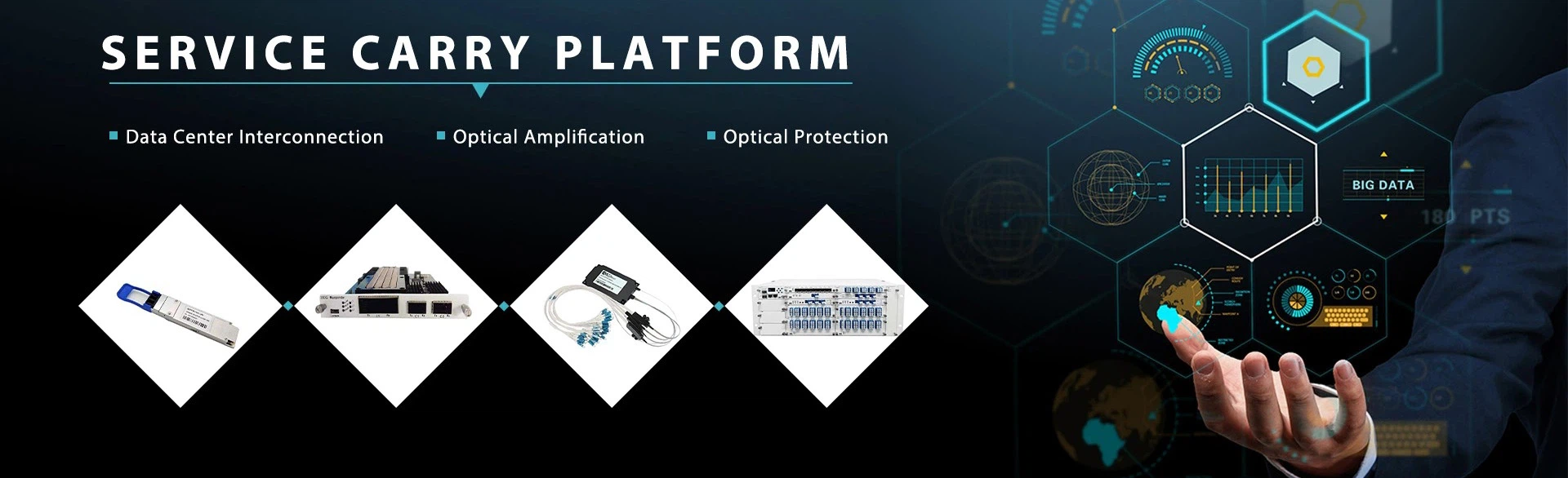 passive filter wdm maufacturer