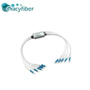 4-Channel Compact High Isolation CCWDM Module