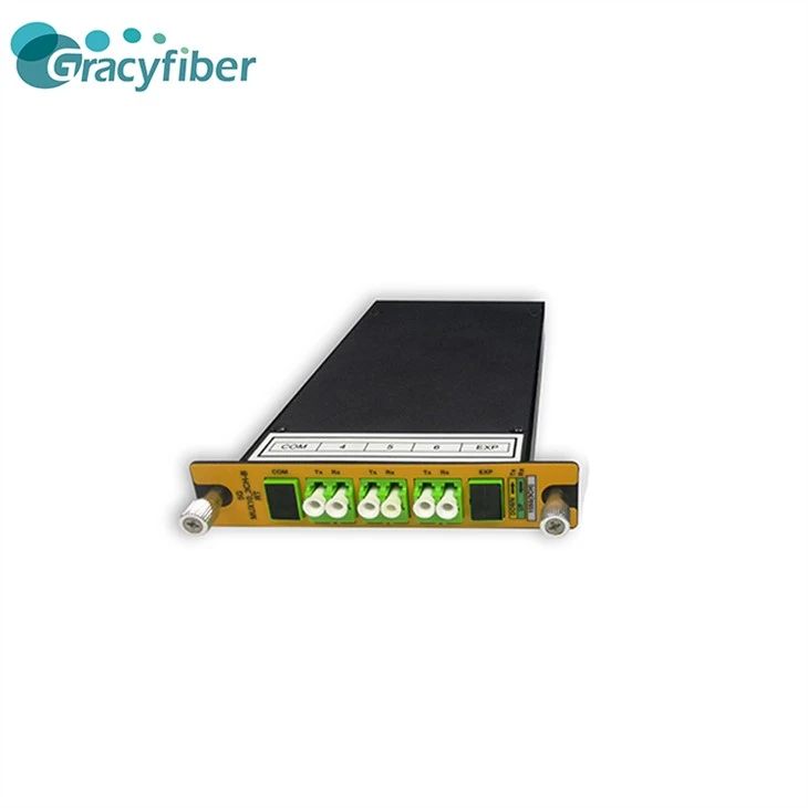 3CH DWDM Module