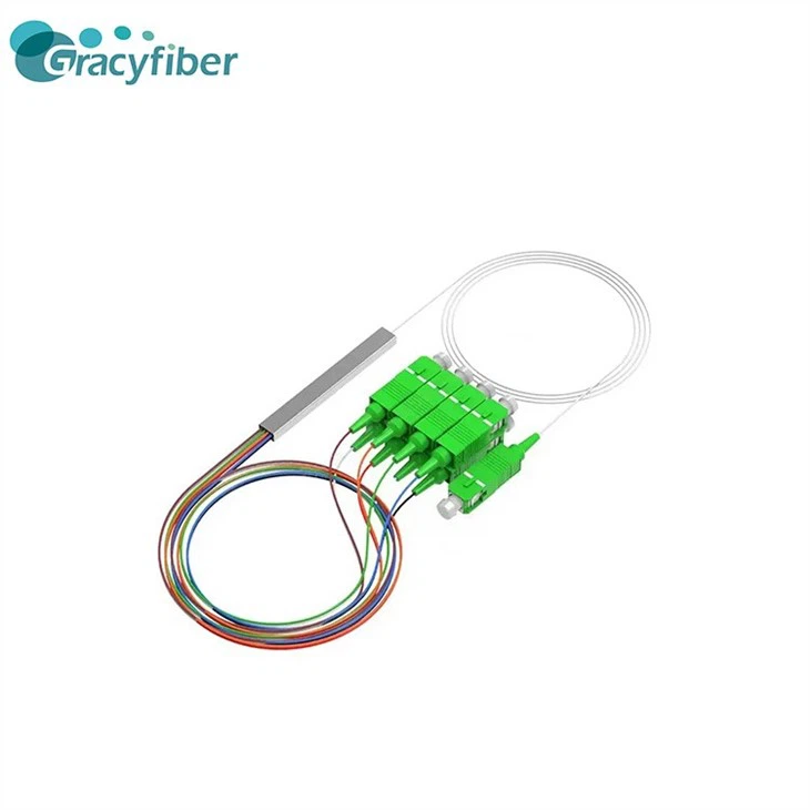 Mini Type PLC Splitter 02