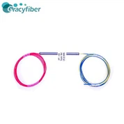 1064nm Polarization Maintaining Bandpass Filter
