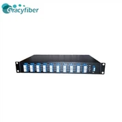40 Channel DWDM AAWG Passive Rack Panel