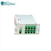 Multi-Channel LGX Package CWDM Module