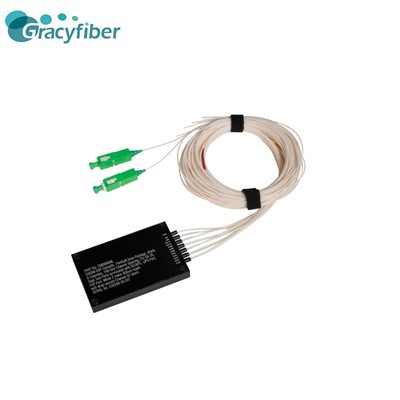 4 To 40 Channel Passive Box DWDM Module