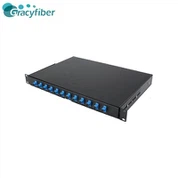 SC Fiber Optic Patch Panel-19 Inch Rack Mount Patch Panel